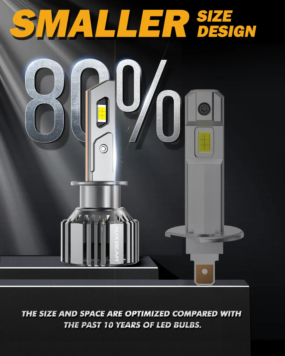 H1 LED Headlight Bulbs 90W 20000LM F15 Series 20% Smaller Size 6500K Cool White | 2 Bulbs - Image 6