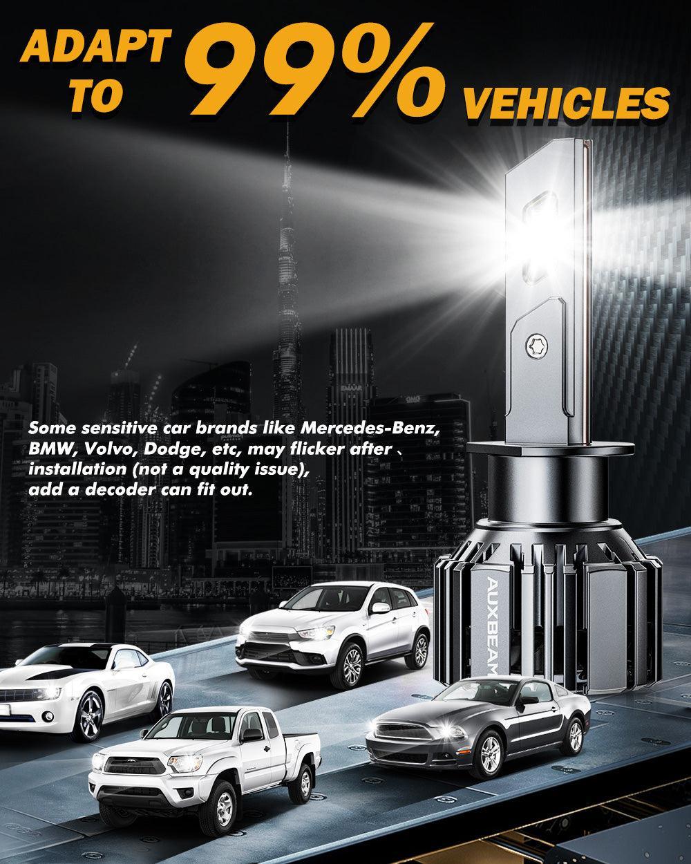 H1 LED Headlight Bulbs 90W 20000LM F15 Series 20% Smaller Size 6500K Cool White | 2 Bulbs - Image 7