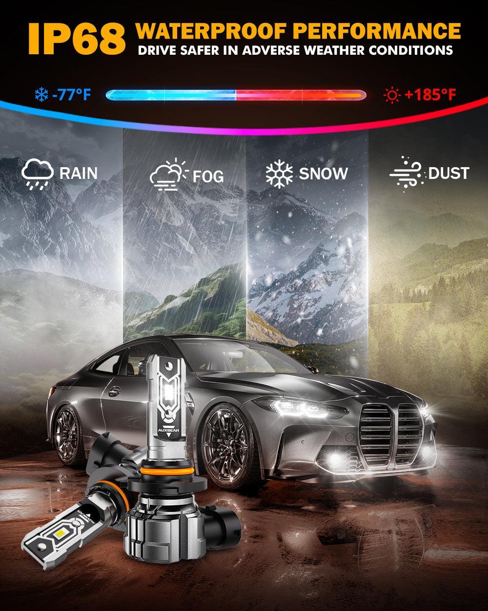 🆕H10 9145 9140 HB3 LED Fog Light/DRL Bulbs 50W 10000LM 6500K Cool White Q5 Series | 2 Bulbs - Image 7