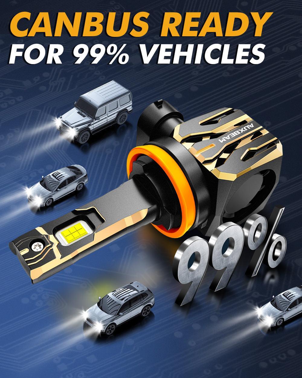 🆕H11+H11 LED Headlight Bulbs 120W 30000LM GX Plug&Play Series 6500K Cool White | 4 Bulbs - Image 9