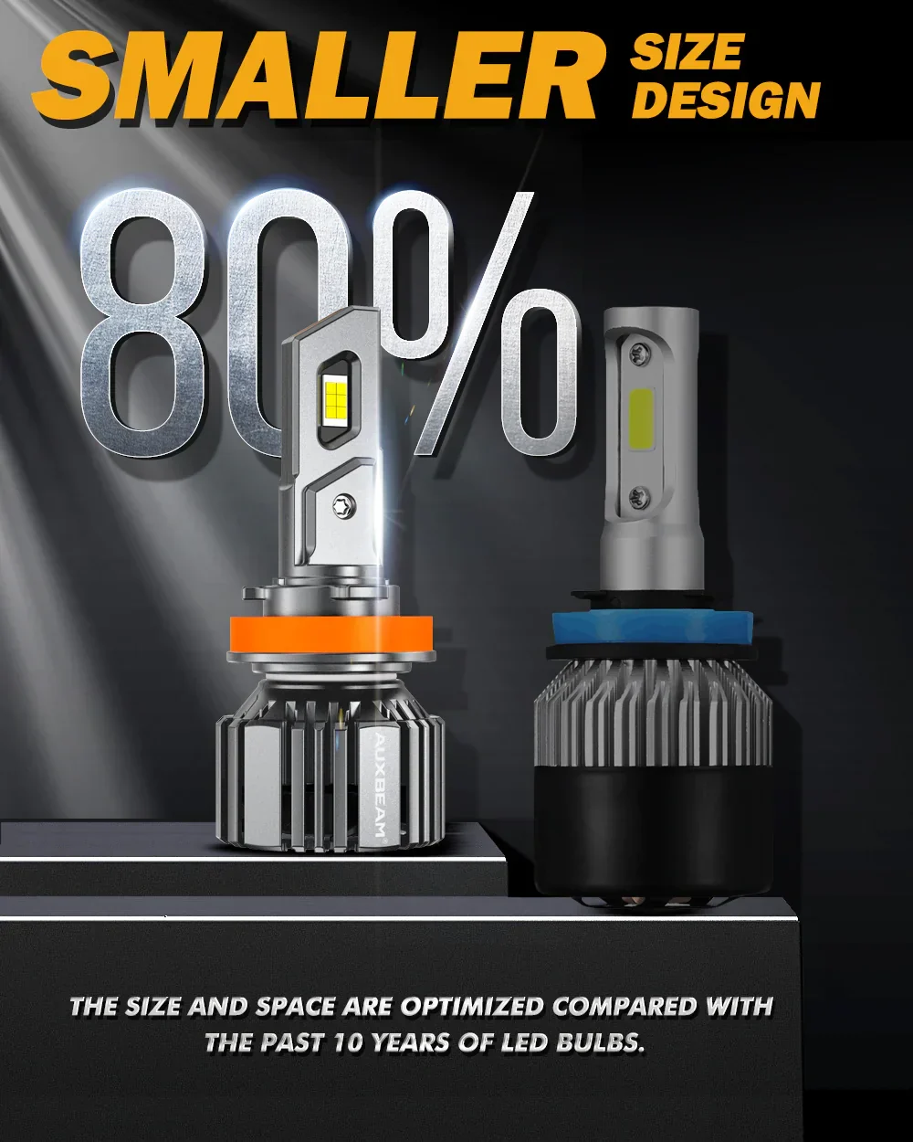 H11/H9/H8 LED Headlight Bulbs 90W 20000LM F15 Series 20% Smaller Size 6500K Cool White | 2 Bulbs - Image 6