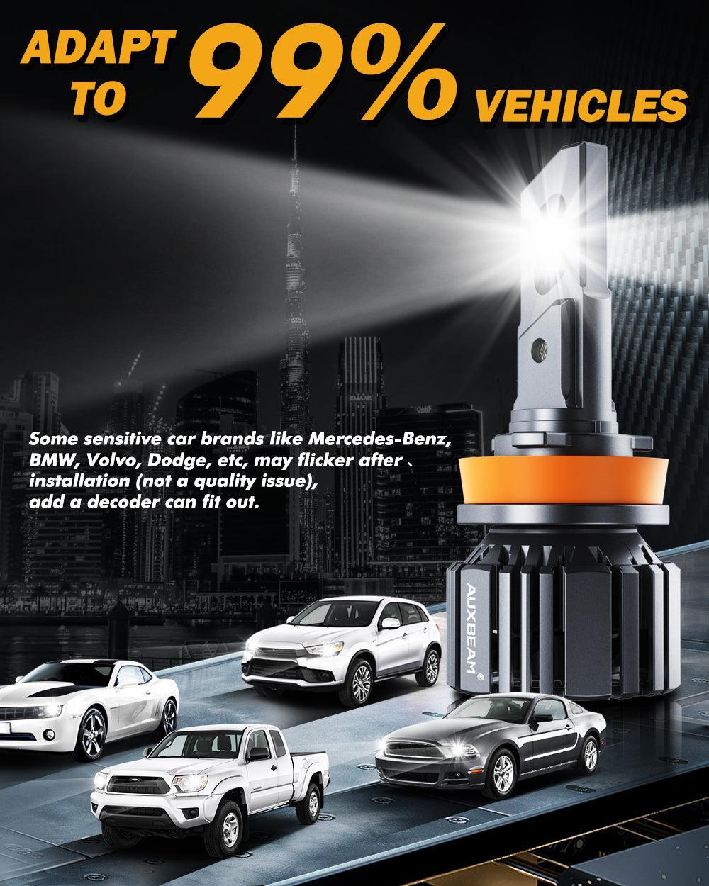 H11/H9/H8 LED Headlight Bulbs 90W 20000LM F15 Series 20% Smaller Size 6500K Cool White | 2 Bulbs - Image 7