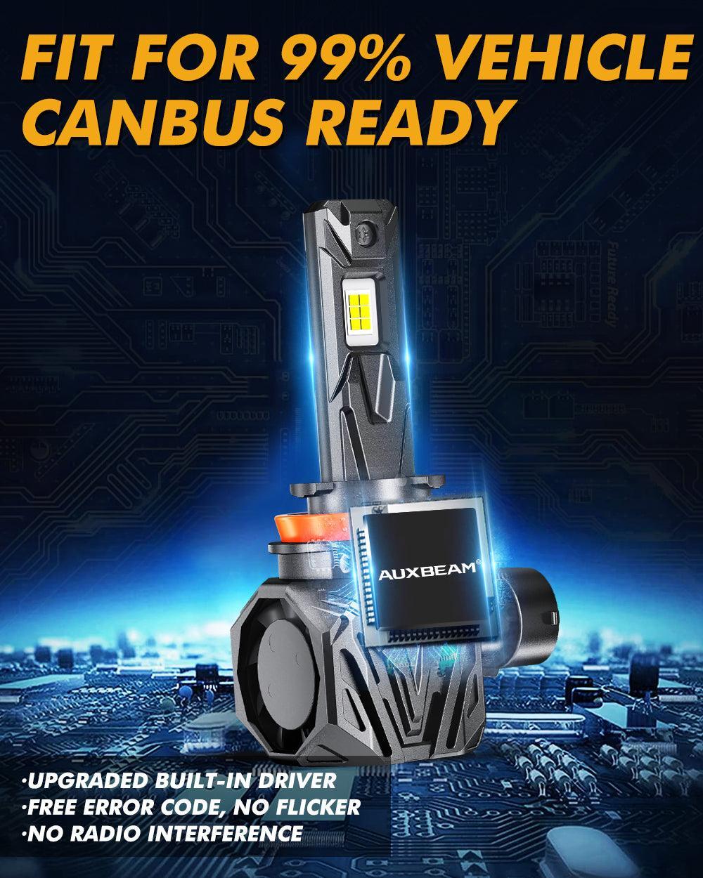 🆕H11/H9/H8 LED Headlight Bulbs Q40 Series Ultra-High Brightness 120W 30000LM 6500K Cool White | 2 Bulbs - Image 8