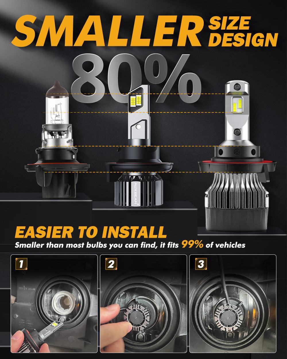 H13/9008 LED Headlight Bulbs 90W 20000LM F15 Series 20% Smaller Size 6500K Cool White | 2 Bulbs - Image 5