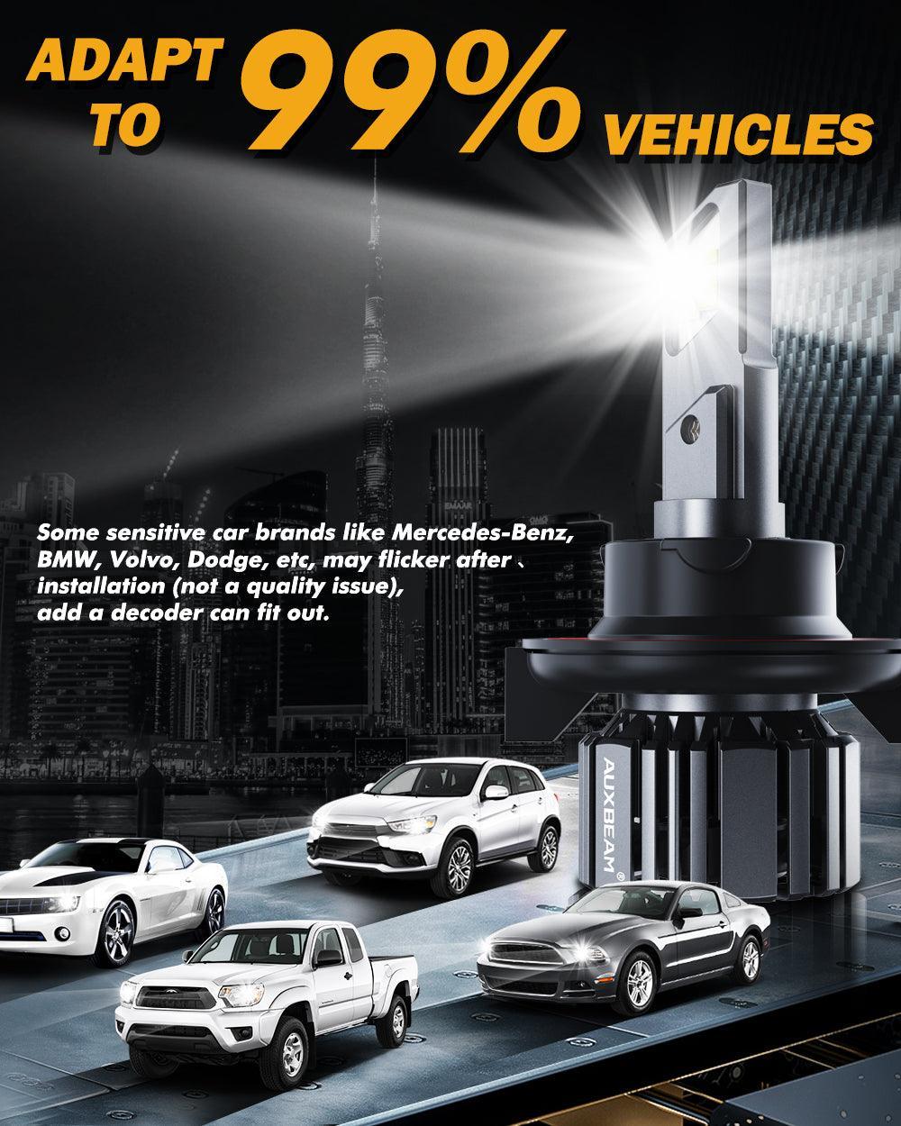 H13/9008 LED Headlight Bulbs 90W 20000LM F15 Series 20% Smaller Size 6500K Cool White | 2 Bulbs - Image 8