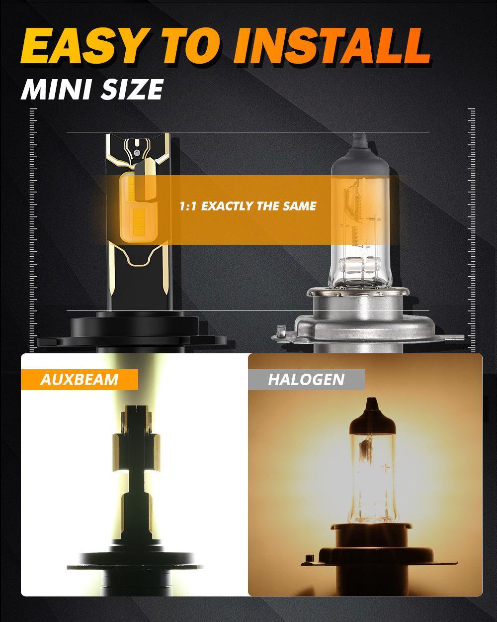H4/9003 LED Headlight Bulbs 120W 25000LM GX Series Brightest 6500K Cool White | 2 Bulbs - Image 10