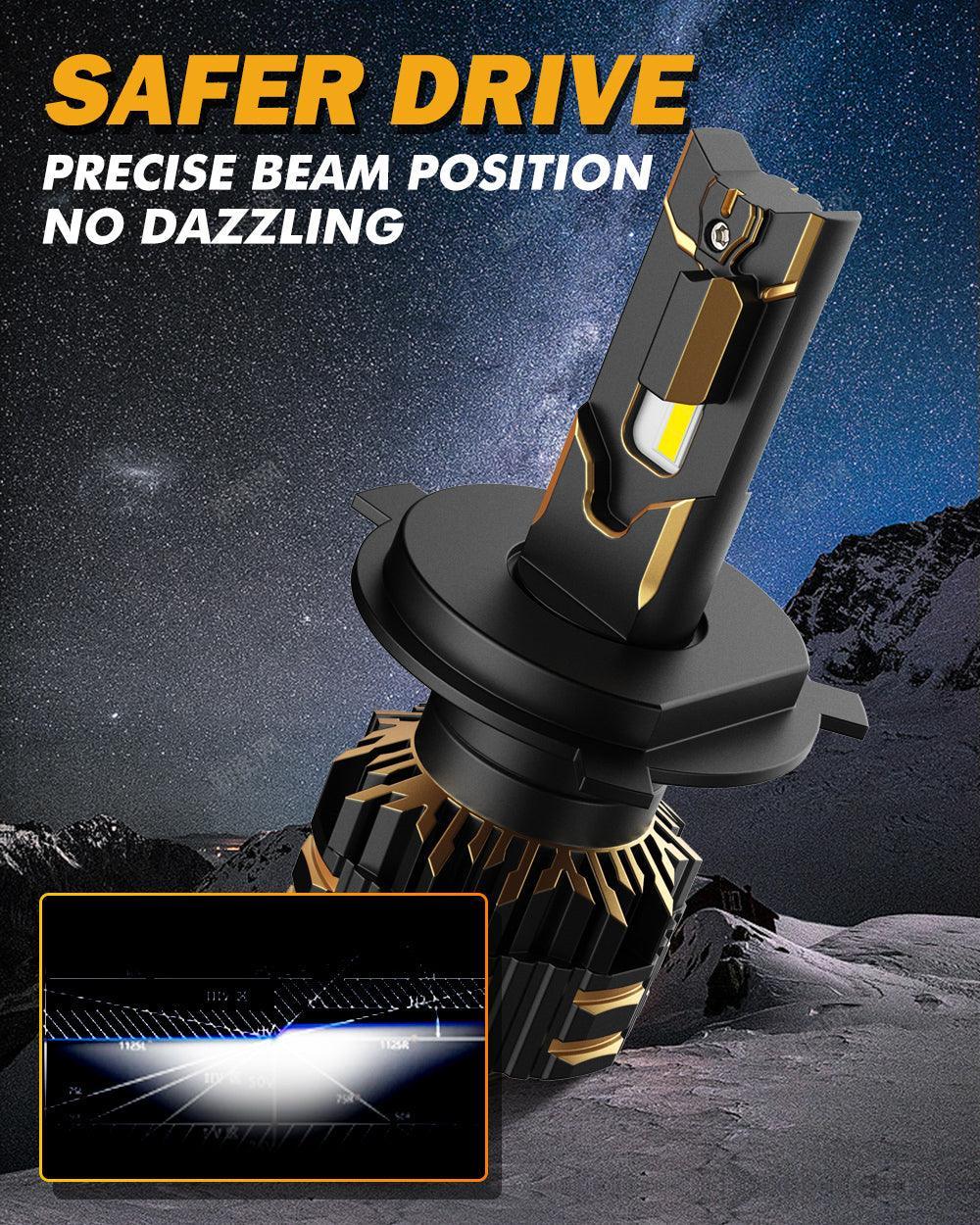 H4/9003 LED Headlight Bulbs 120W 25000LM GX Series Brightest 6500K Cool White | 2 Bulbs - Image 5