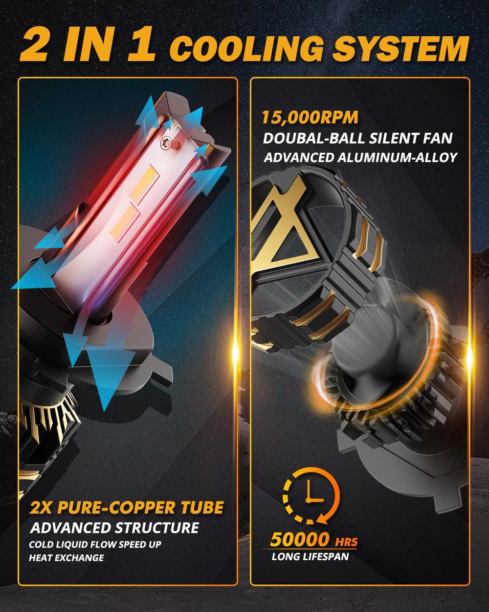 H4/9003 LED Headlight Bulbs 120W 25000LM GX Series Brightest 6500K Cool White | 2 Bulbs - Image 6