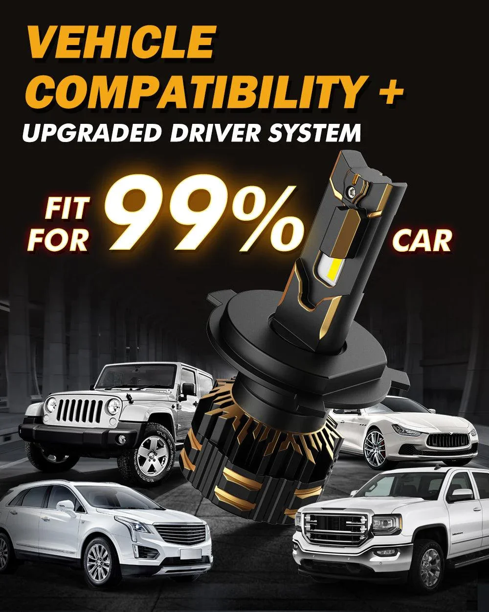 H4/9003 LED Headlight Bulbs 120W 25000LM GX Series Brightest 6500K Cool White | 2 Bulbs - Image 8