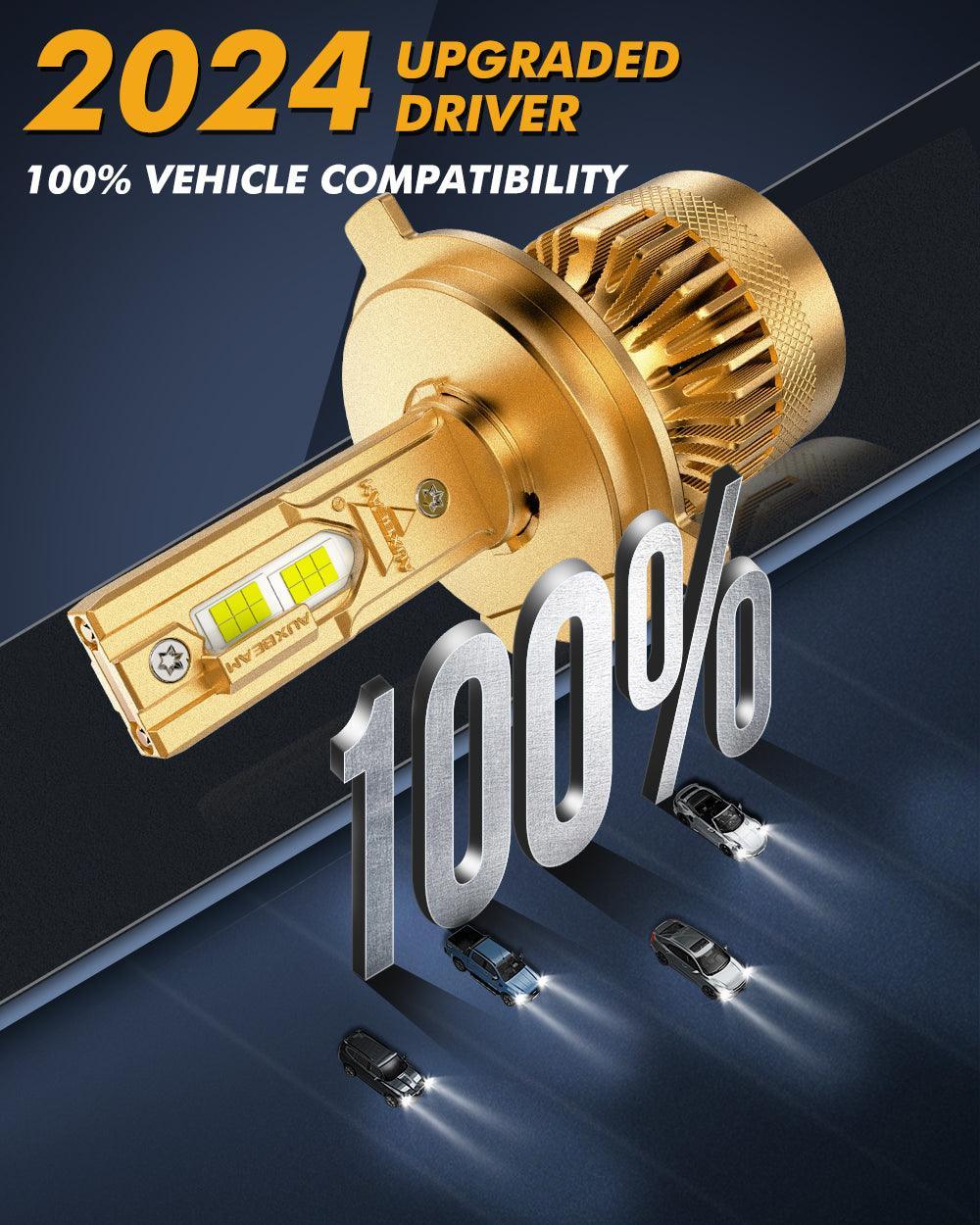 🆕H4/9003 LED Headlight Bulbs S3 Pro Series Dual Decoder CAN-BUS Error Free 12V 120W 24000LM 6500K Cool White | 2 Bulbs - Image 8