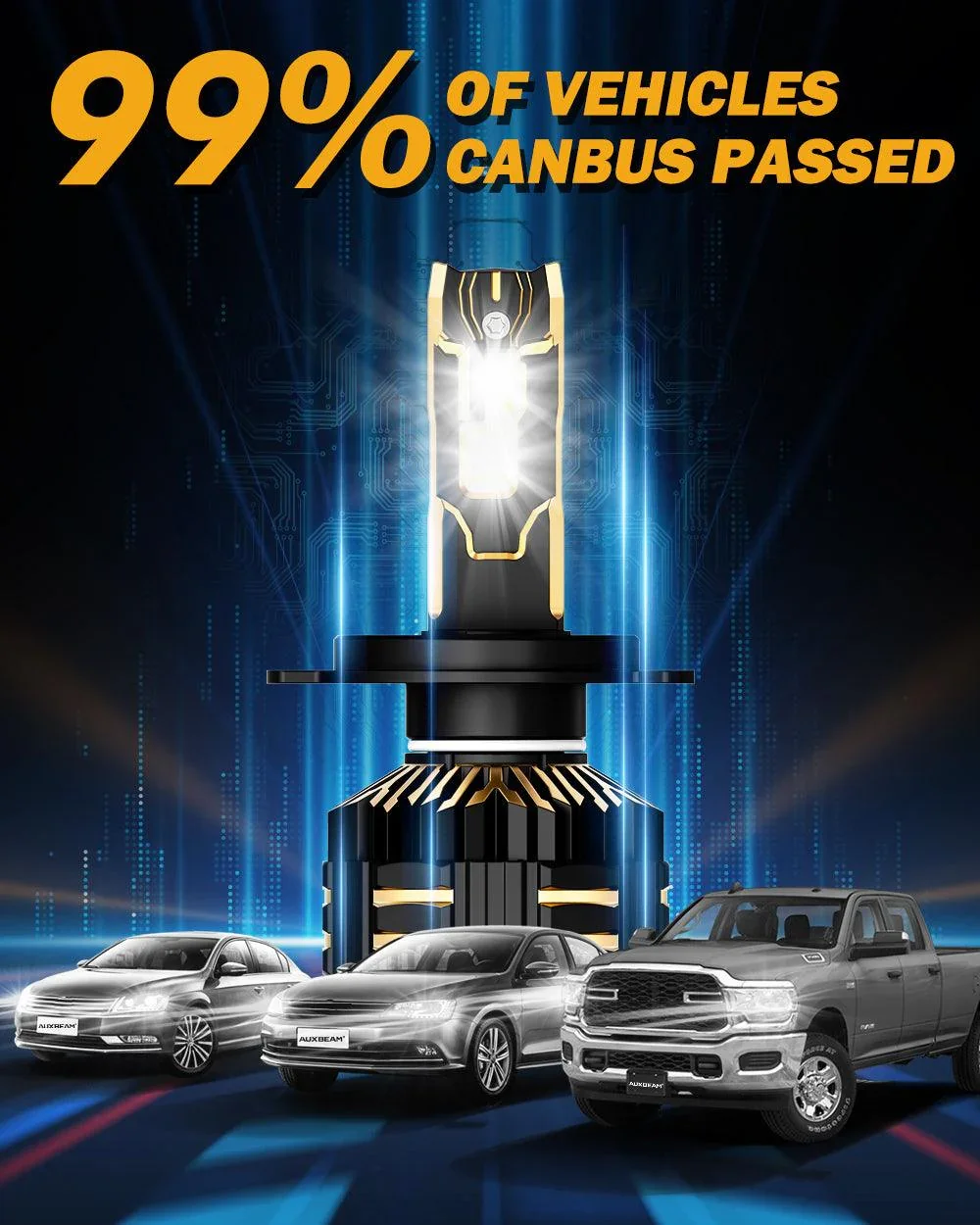🆕H4 LED Headlight Bulbs 240W 40000LM GX-ULTRA Series 6500K Cool White | 2 Bulbs - Image 8