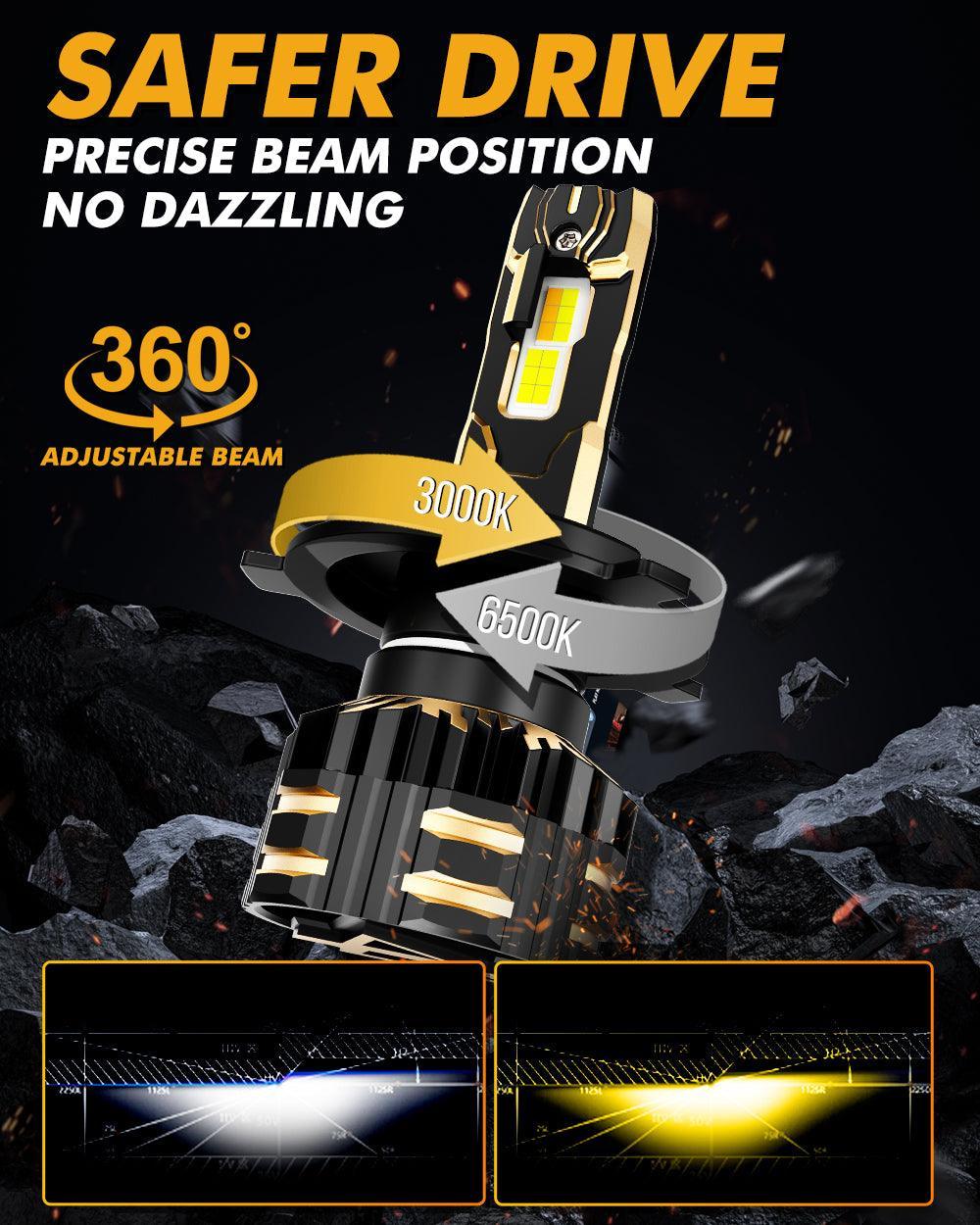 H4 LED Headlight Bulbs 110W 25000LM GX Bi-Color Series High Power & Brightness Dual Color Switchback | 2 Bulbs - Image 3