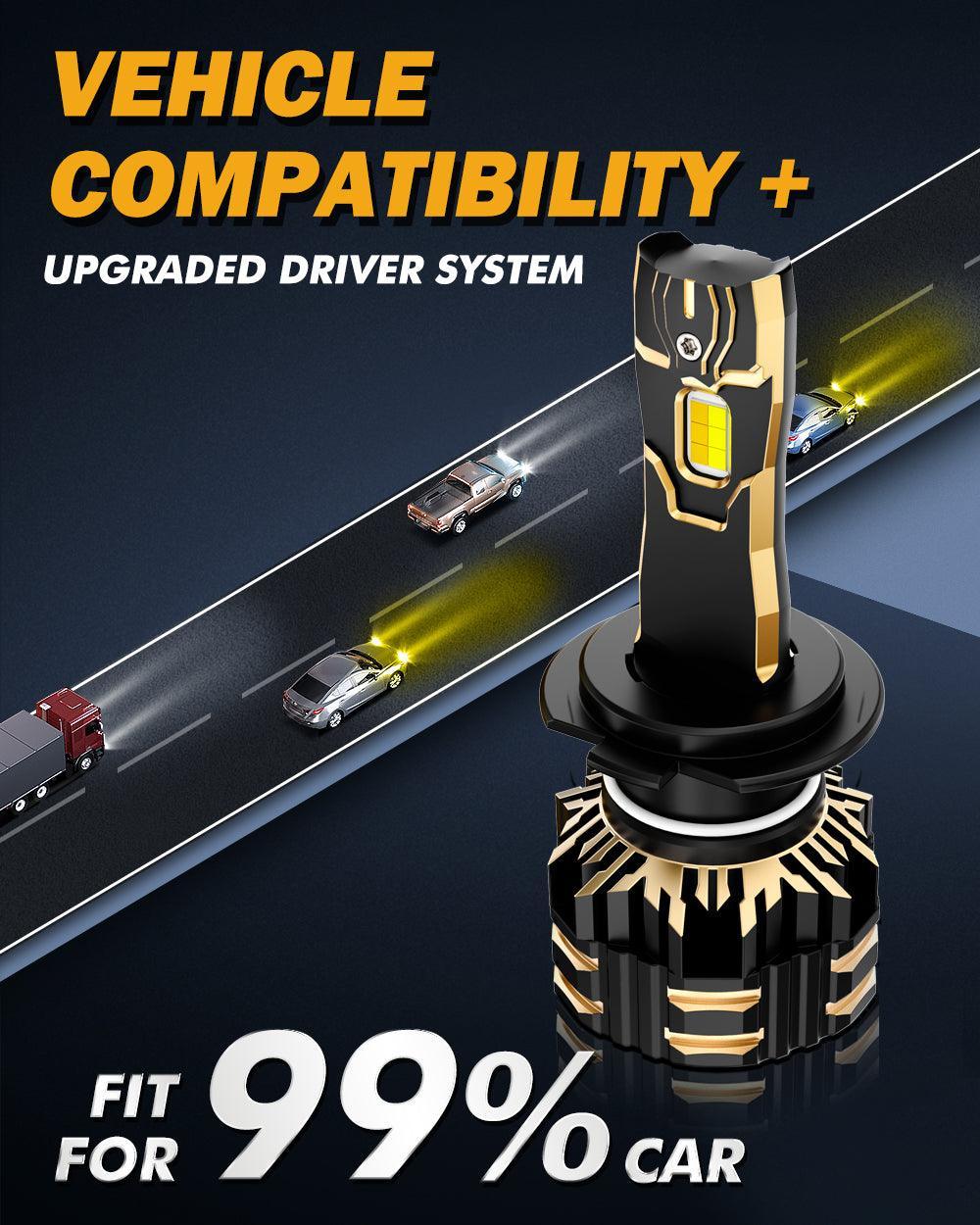 H7 LED Bulb Fog Lights/Low Beam Lights 110W 25000LM GX Bi-Color Series High Power & Brightness Dual Color Switchback | 2 Bulbs - Image 8