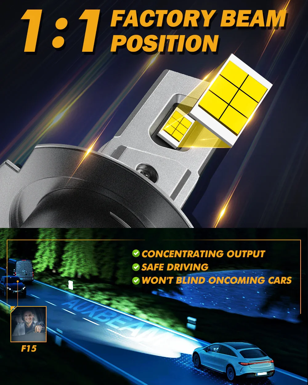 H7 LED Headlight Bulbs 90W 20000LM F15 Series 20% Smaller Size 6500K Cool White | 2 Bulbs - Image 2