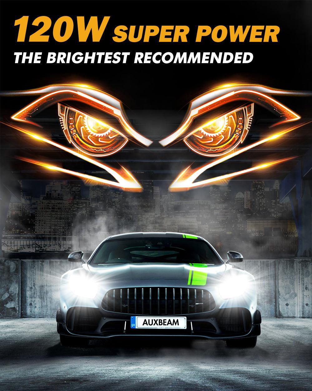 H7 LED Headlight Bulbs 120W 25000LM GX Series Brightest 6500K Cool White | 2 Bulbs - Image 3