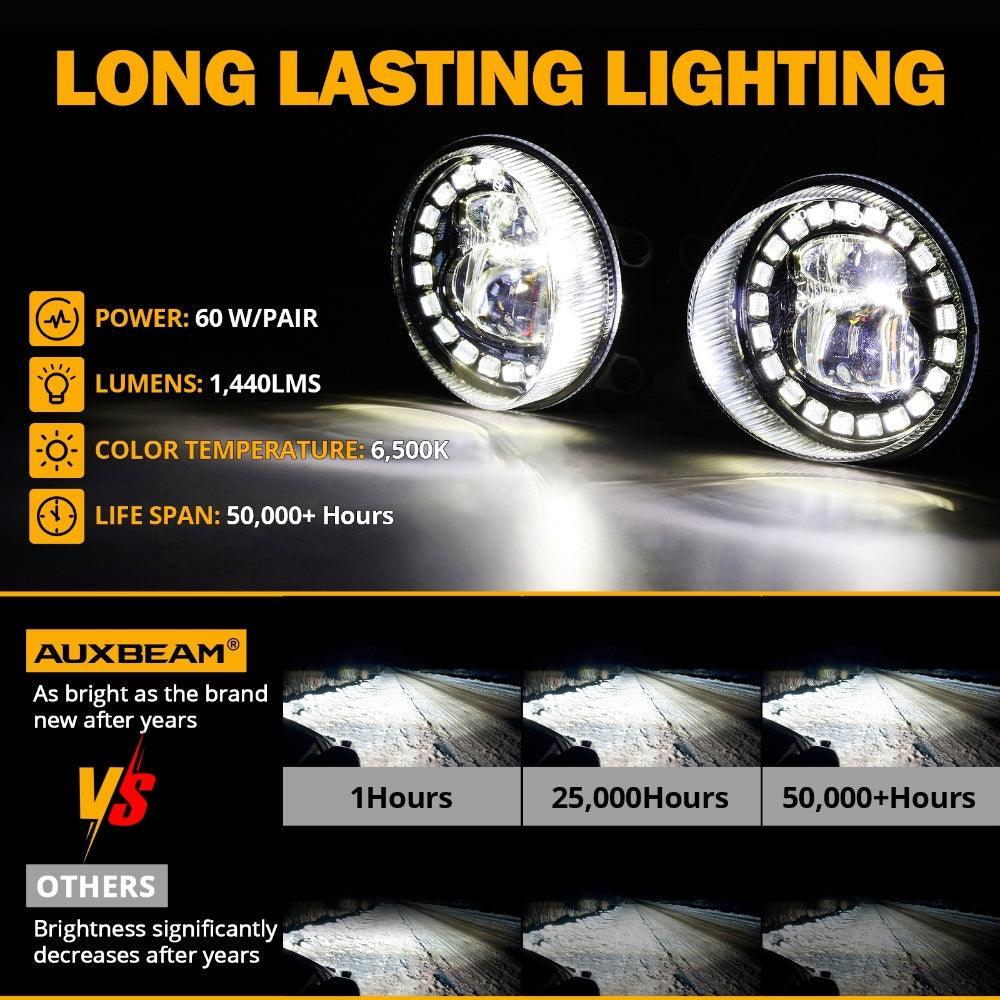 LED Fog Lights with Halo DRL Universal Fit for Toyota Camry Corolla RAV4 Yaris Prius Highlander Venza Avalon Matrix Solara, Led Fog Lamps for Lexus GS IS LX RX ES CT - Image 3
