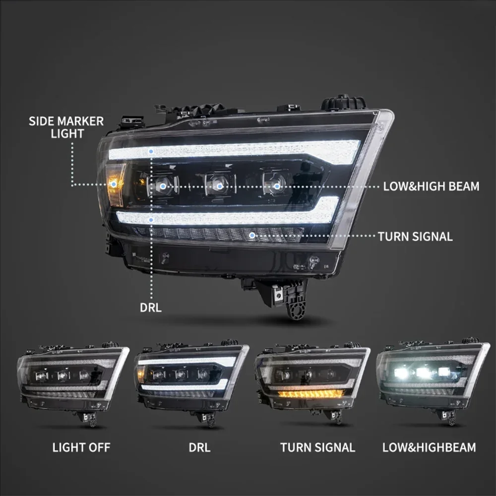 LED Matrix Projector Headlights Assembly Black For 2019-2024 Dodge Ram 1500 5th Gen (DT) - Image 5