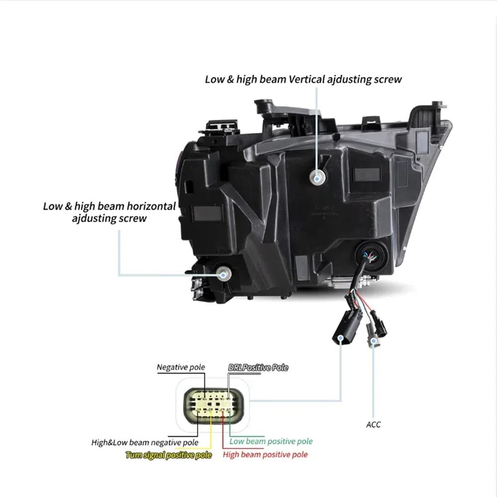 LED Matrix Projector Headlights Assembly Black For 2019-2024 Dodge Ram 1500 5th Gen (DT) - Image 6