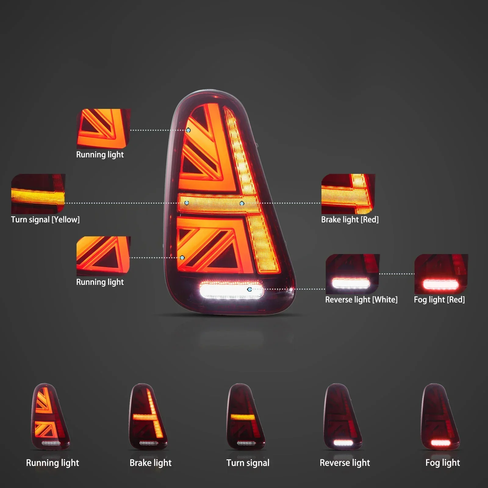 LED Tail Lights Assembly For 2001-2006 BMW Mini R50 R52 R53 - Image 13