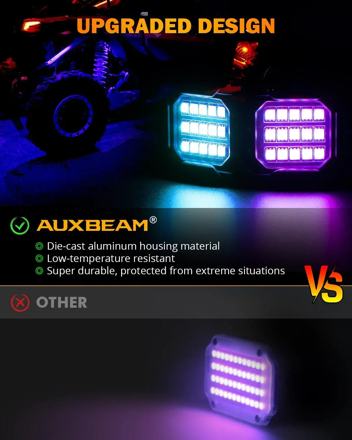 NEW Vibrant Series | 8PCS RGB LED Rock Lights Kit Multicolor Neon Underglow Lights with Bluetooth APP & Remote Control - Image 4