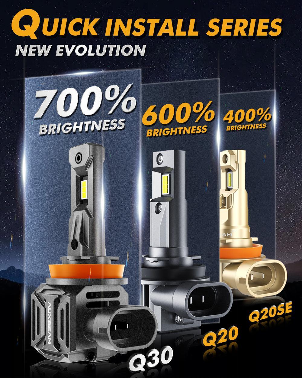 H11/H9/H8 LED Headlight Bulbs Q30 Series Brightest Wireless 110W 24000LM 6500K Cool White | 2 Bulbs - Image 4