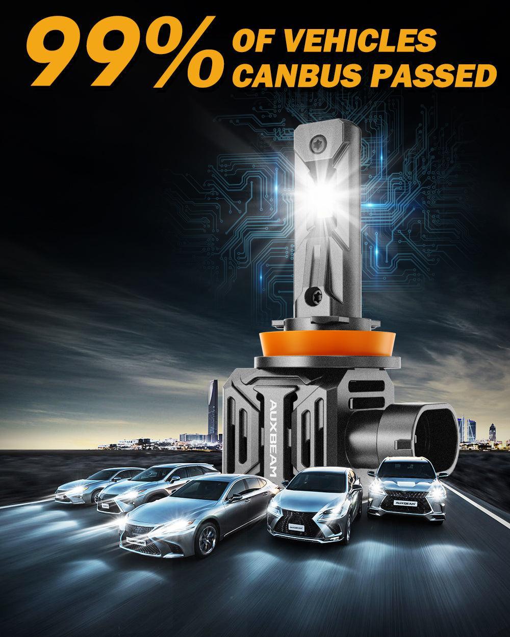 H11/H9/H8 LED Headlight Bulbs Q30 Series Brightest Wireless 110W 24000LM 6500K Cool White | 2 Bulbs - Image 9