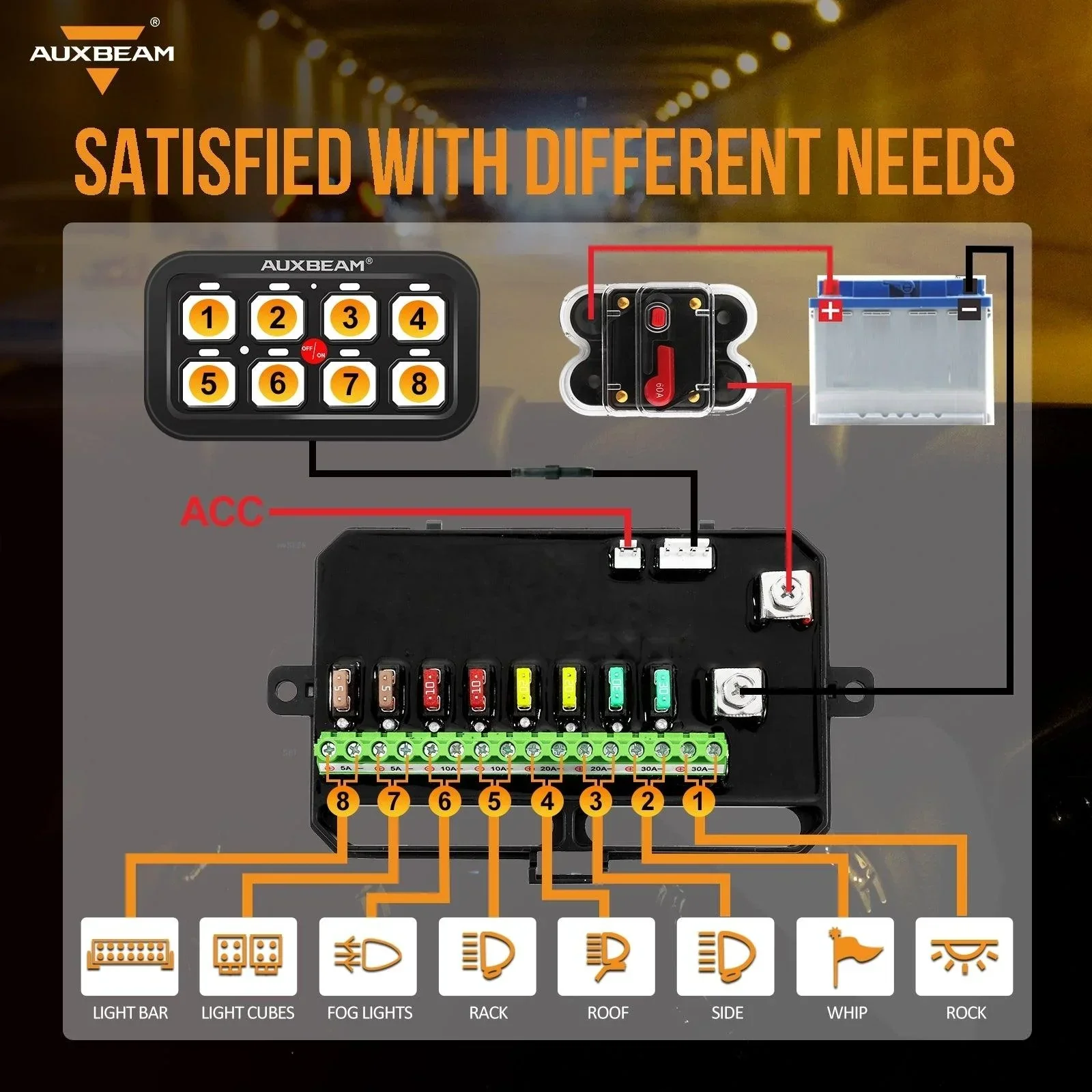 Single Series 8 Gang(BA80) LED Switch Panel Kit Automatic Dimmable Universal(One-Sided Outlet) Blue - Image 7