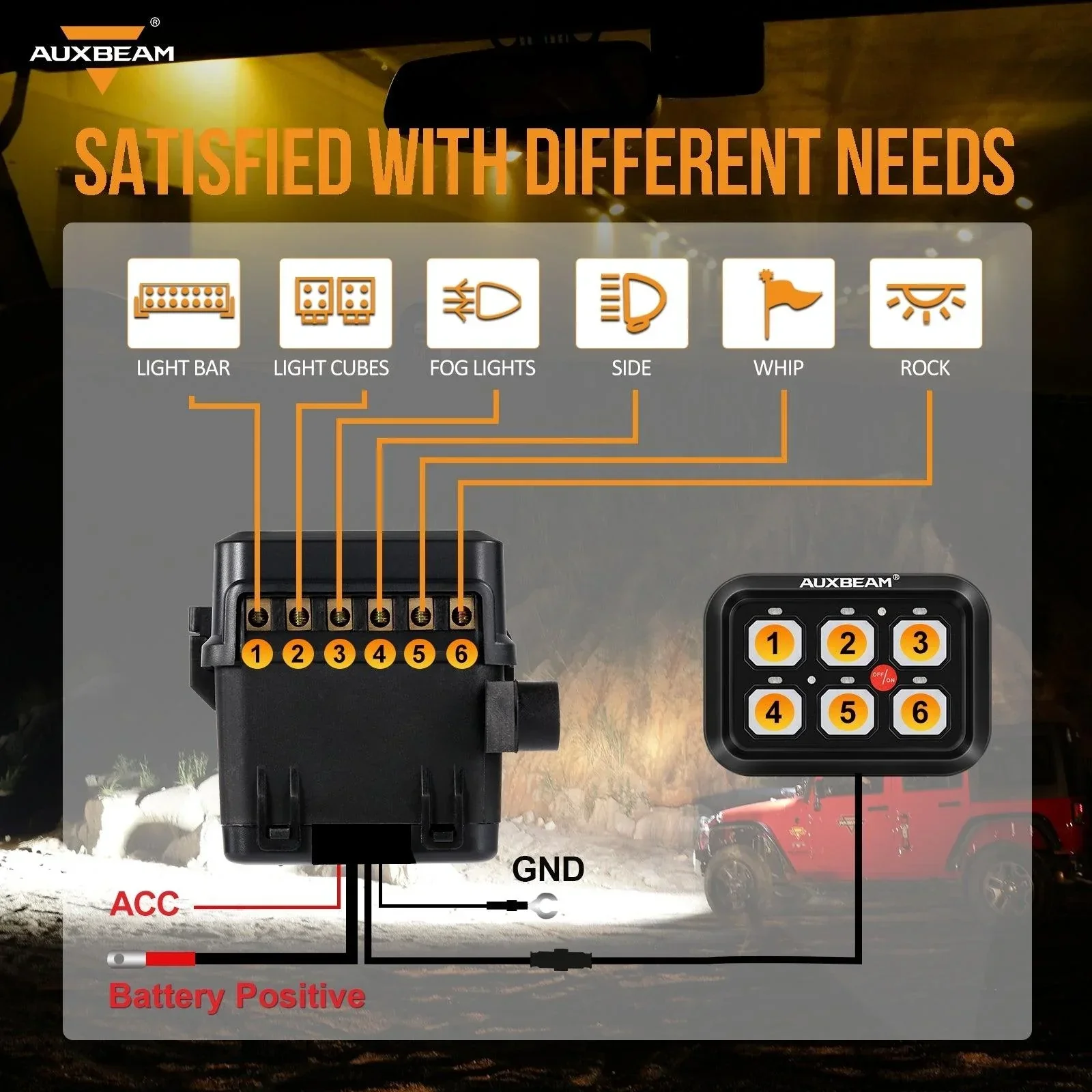 Single Series 6 Gang (BC60) LED Switch Panel, Off Road Light Controller (Blue) - Image 4