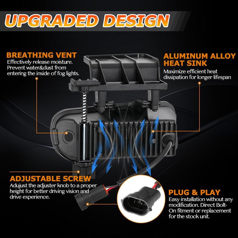 (2pcs/set) 60W DOT Approved LED Fog Lights fit for Chevrolet Silverado 1500/2500 1999 2000 2001 2002, 1500HD/2500HD/3500 2001 2002 - Image 7