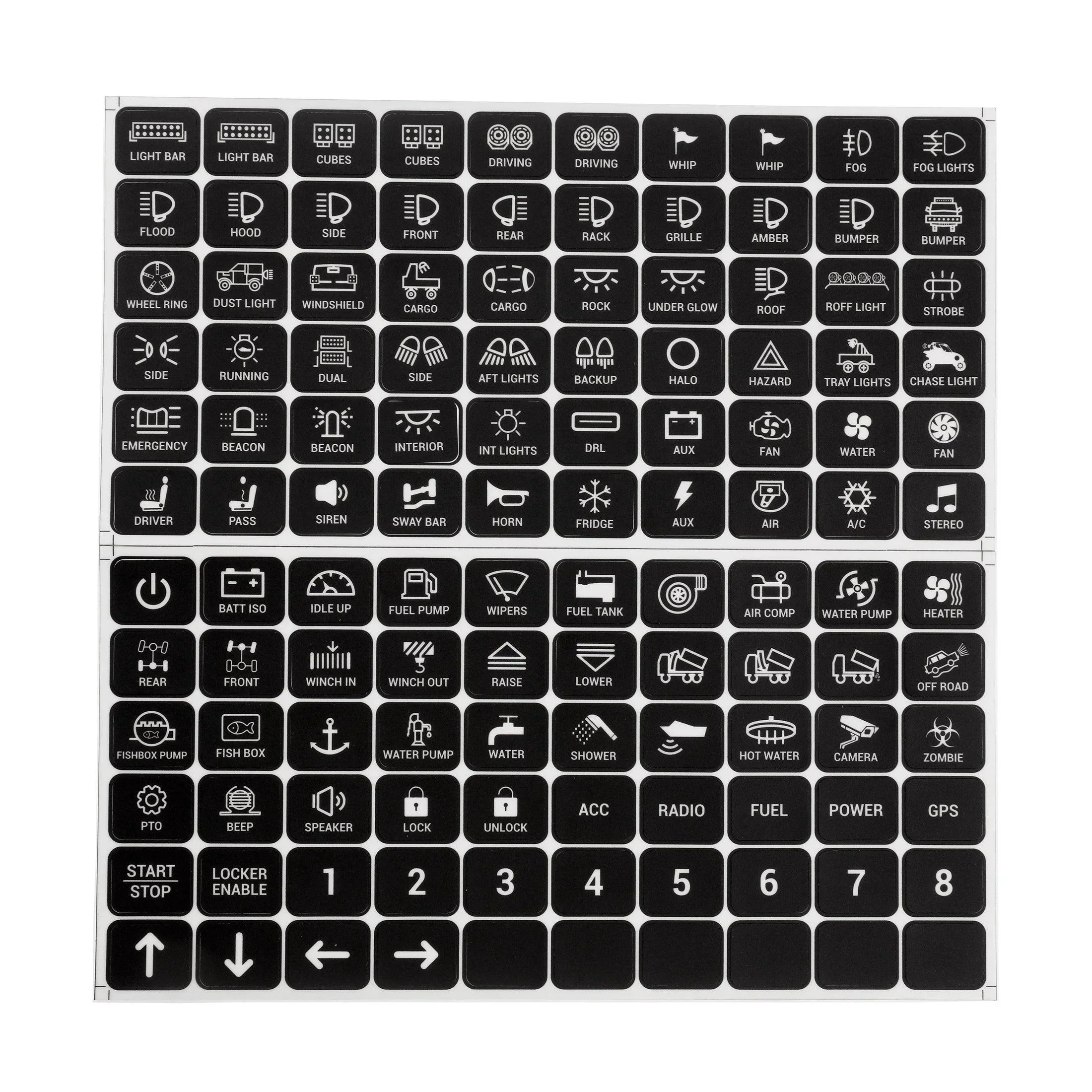 120 Universal Stickers for AC-1200/AR-600/RA80 XL/RB80 XL Switch Panel - Image 6