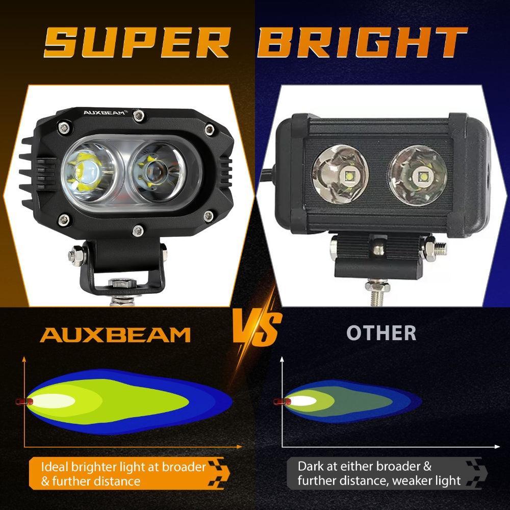 R4 Series | 4 Inch 60W Flood Beam LED Pods Light White Driving Light - Image 3
