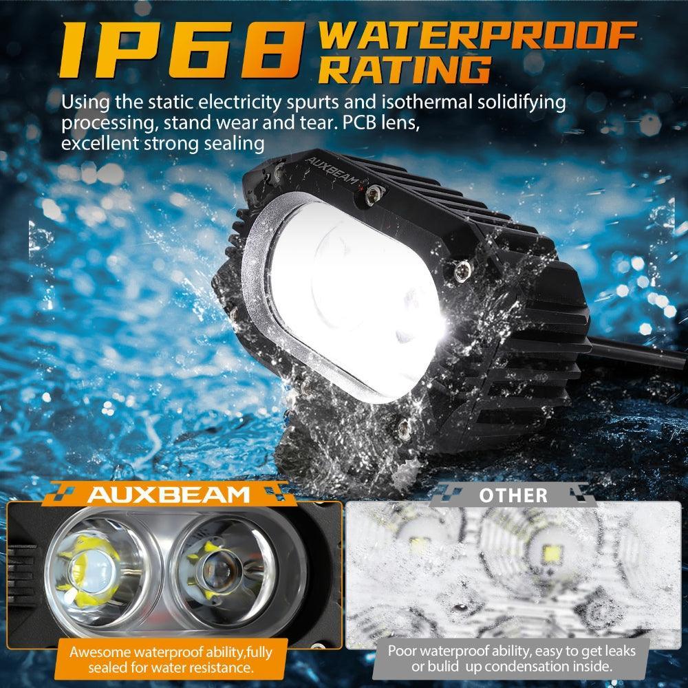 R4 Series | 4 Inch 60W Flood Beam LED Pods Light White Driving Light - Image 4