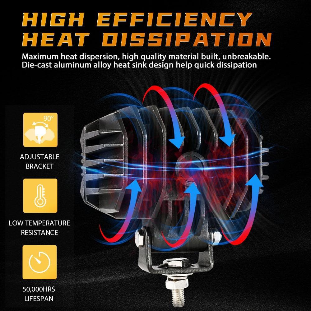 R4 Series | 4 Inch 60W Flood Beam LED Pods Light White Driving Light - Image 5
