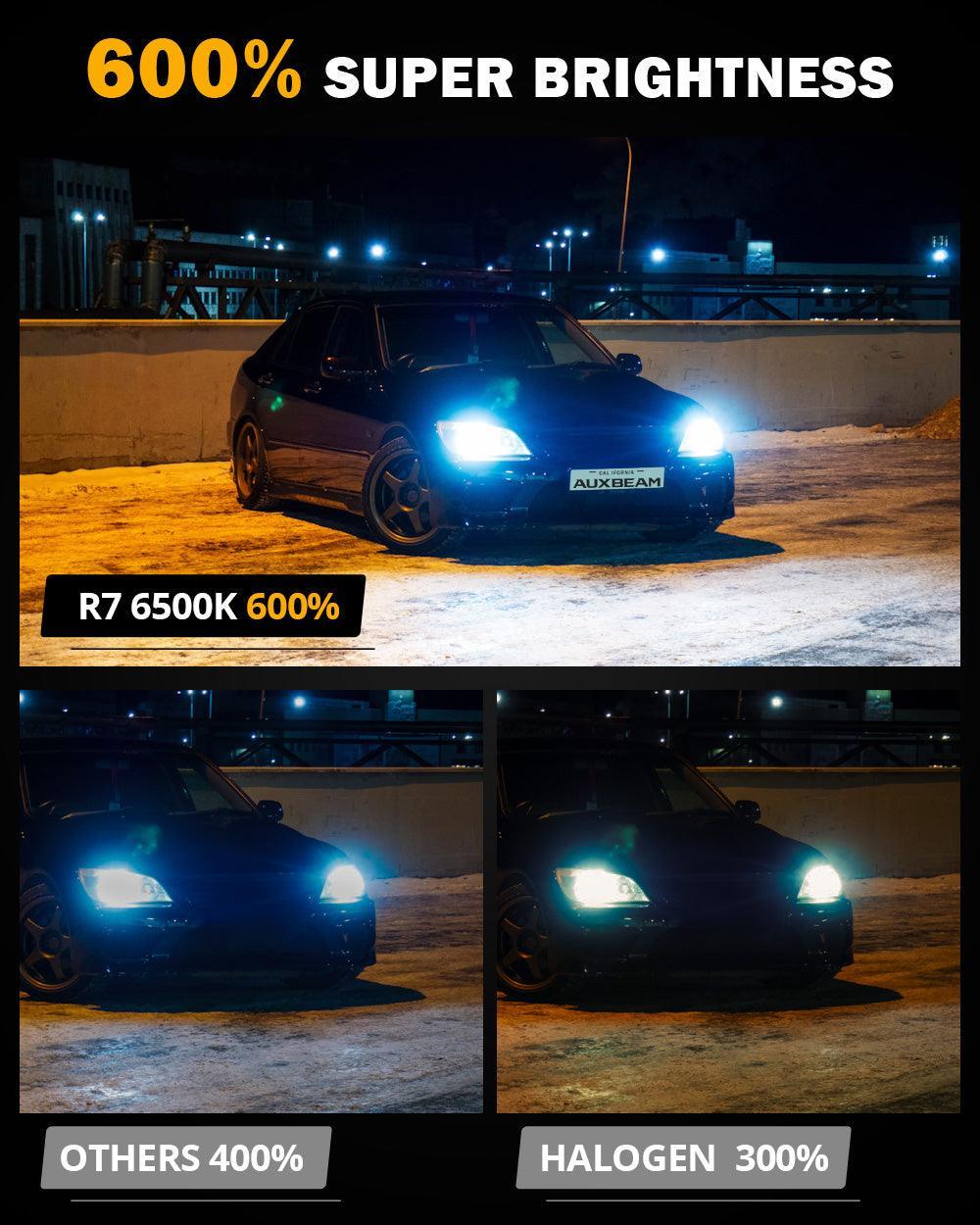 🆕R7 Series 25000LM 70W RGB Remote Control LED Headlight Bulb/DRL/Fog Light - Image 6