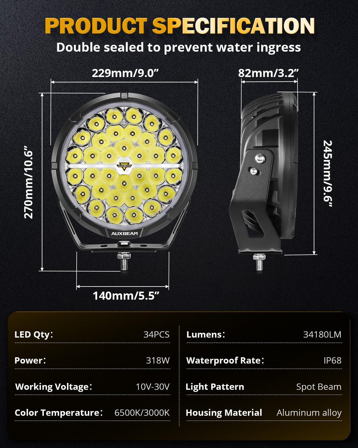 RAY-L Series | 9 Inch 318W 34180LM Dual DRL Offroad LED Driving Lights - Image 10