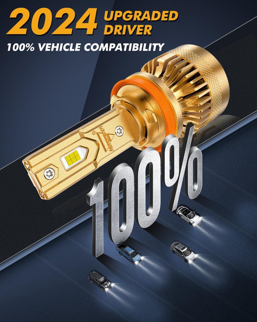 ๐H11+H11 LED Headlight Bulbs S3 Pro Series Dual Decoder CAN-BUS Error Free 12V 120W 24000LM 6500K Cool White |4 Bulbs - Image 7