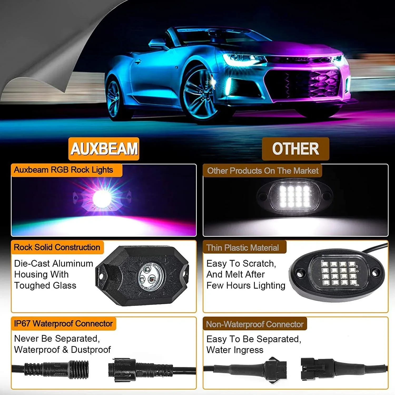 (4Pcs/8Pcs/12Pcs Set) RGB LED Rock Light Set with Bluetooth Controller - Image 7