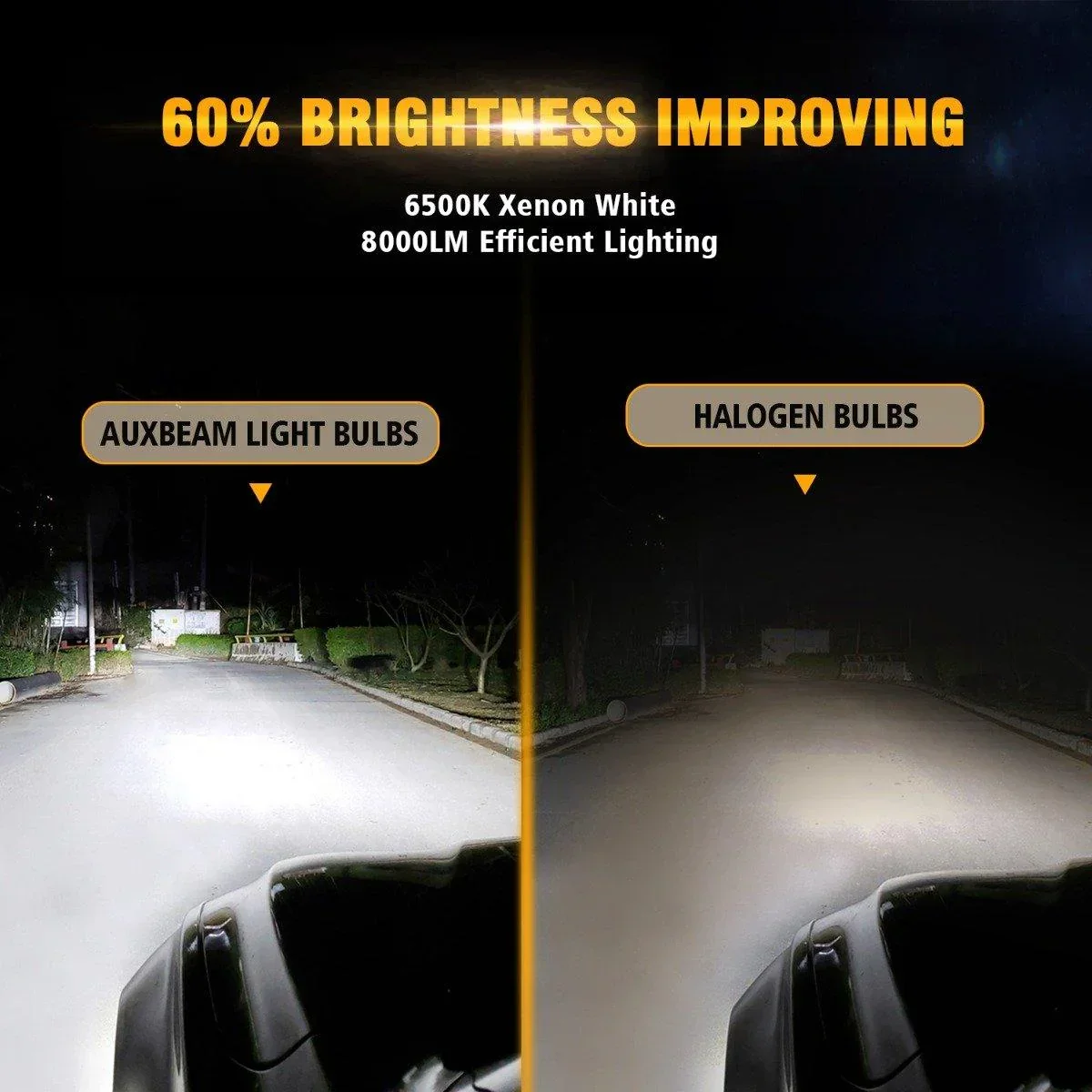 Super Brightest COB S2 Series 8000LM 72W LED Headlight Bulbs 6500K Cool White - Image 4