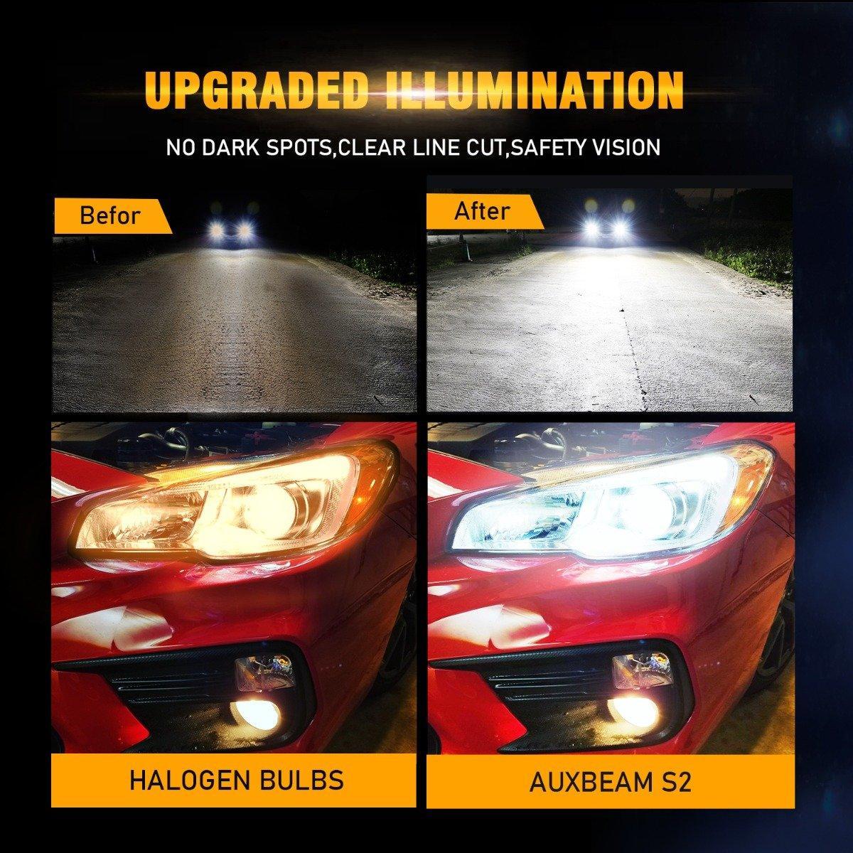 Super Brightest COB S2 Series 8000LM 72W LED Headlight Bulbs 6500K Cool White - Image 5