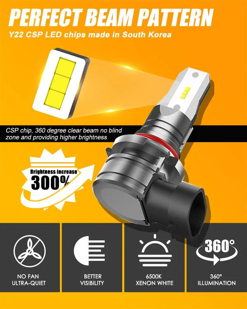 Z6 Series 300% Brighter Fanless&Wireless Mini Size Design LED light Bulbs 6500K White Light - Image 3