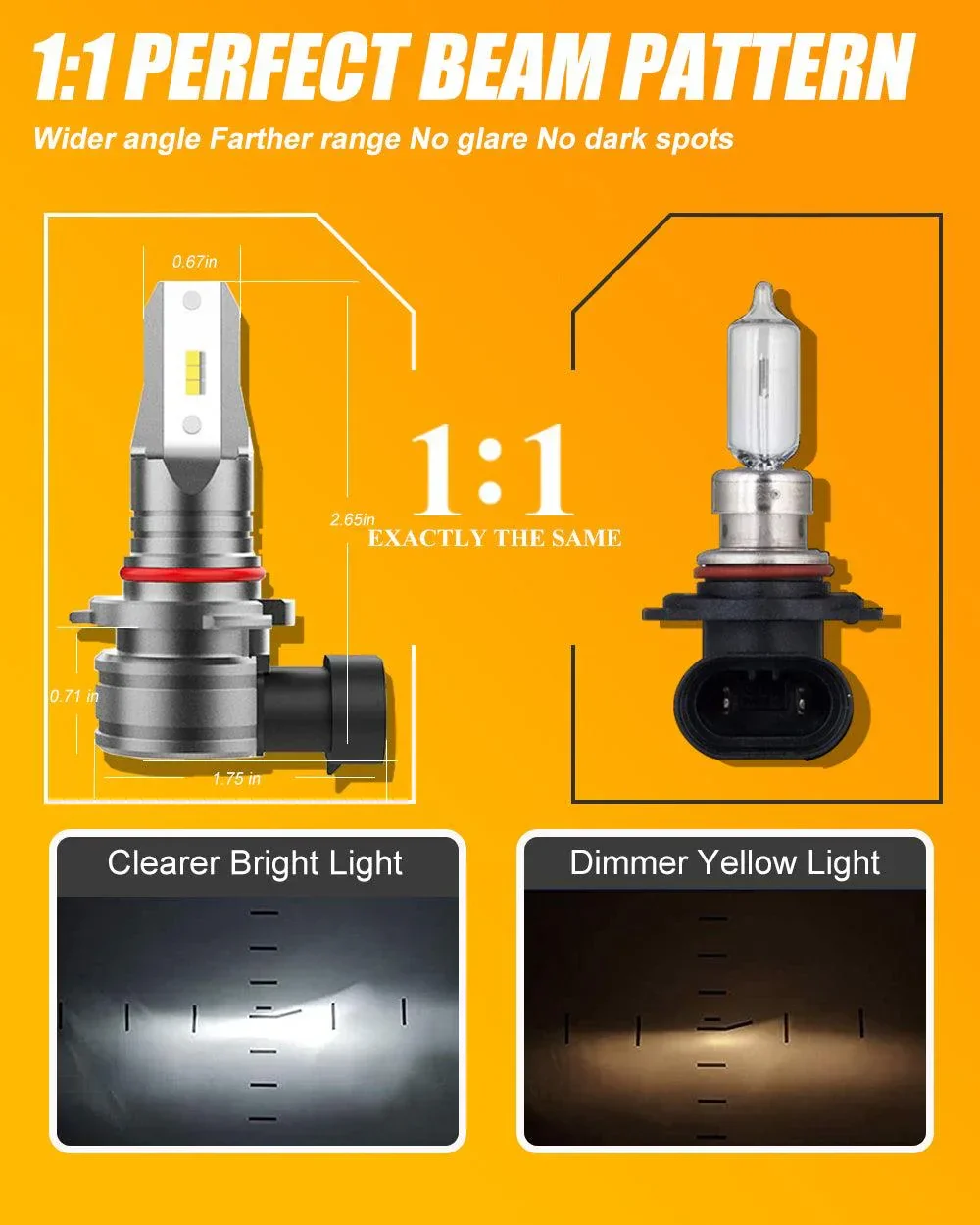 Z6 Series 300% Brighter Fanless&Wireless Mini Size Design LED light Bulbs 6500K White Light - Image 6