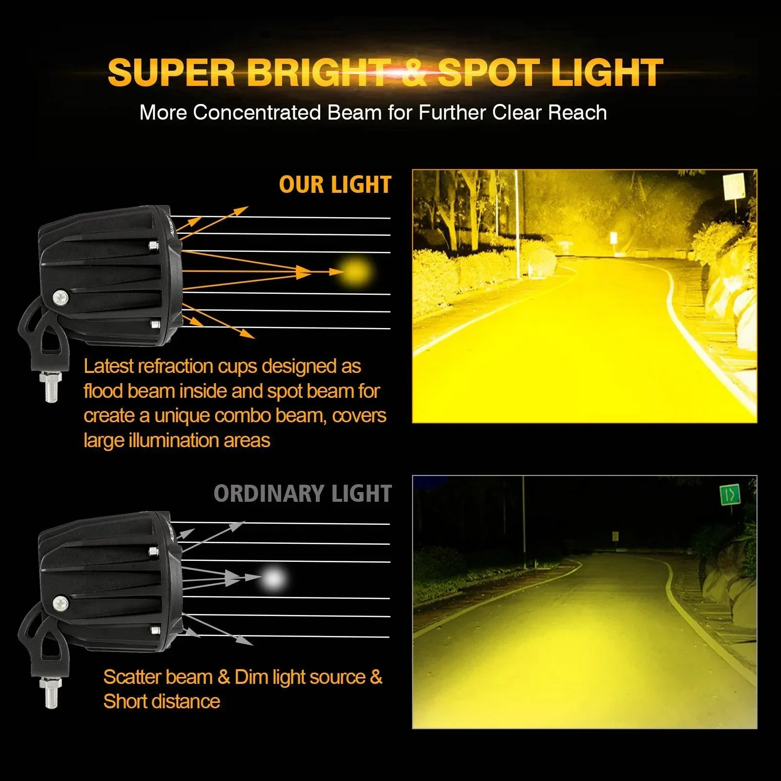 3.5" 50W Round/Square LED Driving Lights Combo White/Yellow with wiring harness for SUV ATV UTV Trucks Pickup Boat - Image 11