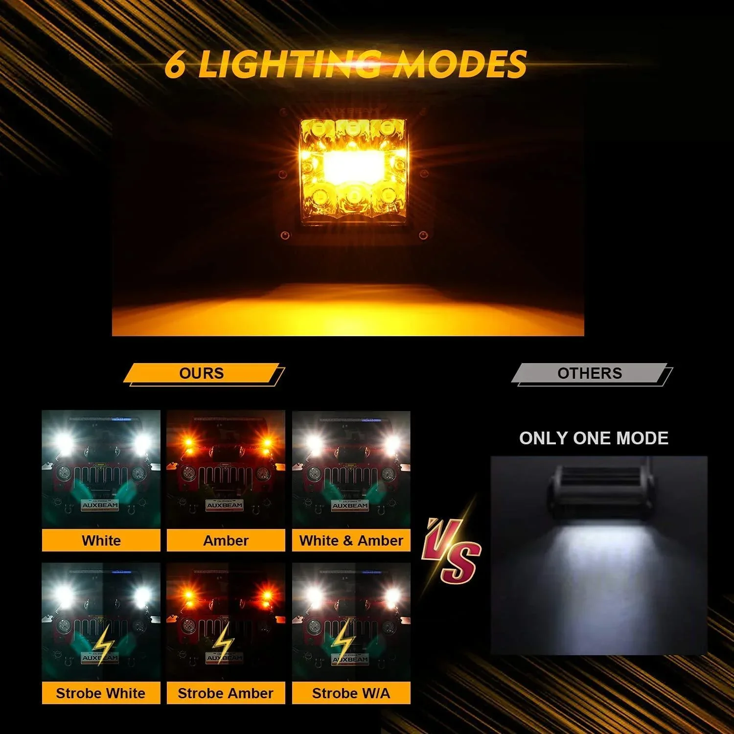 (2pcs/set) 3 inch 6 Modes White&Amber LED Square Light Pod Working Lights with Wiring Harness for SUV ATV UTV Trucks Pickup Boat - Image 6