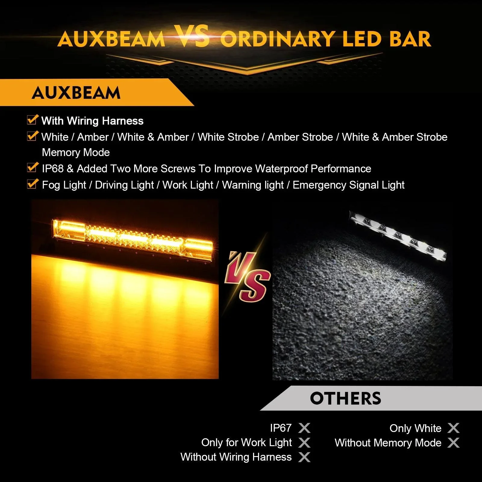 6 Modes Series Amber and White LED Light Bars - Image 7