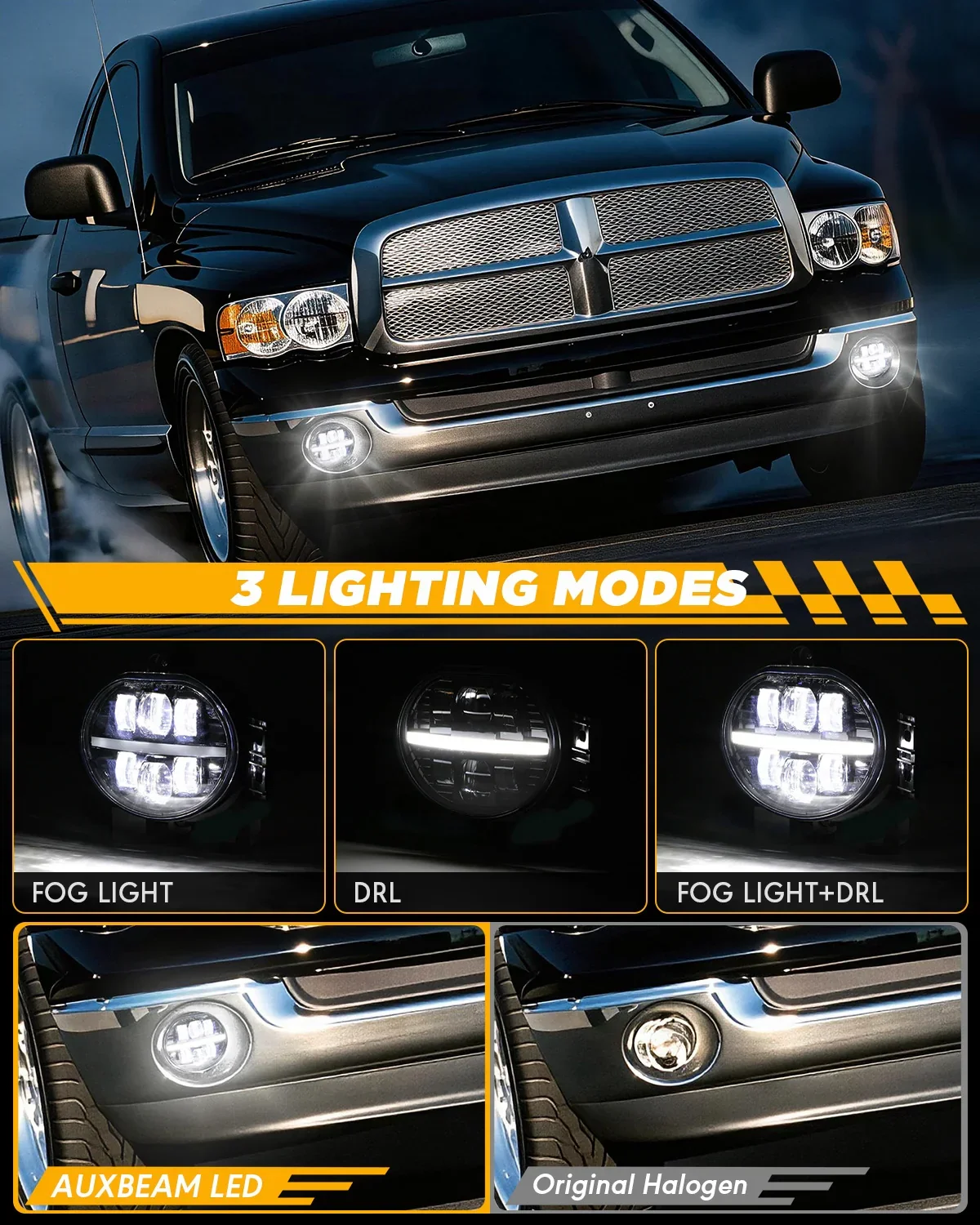 Upgrade 72W LED Fog Lights DOT Approved with DRL for Dodge Ram 1500 2002-2008 /Dodge Ram 2500 3500 2003-2009 /Durango 2004-2006 - Image 6
