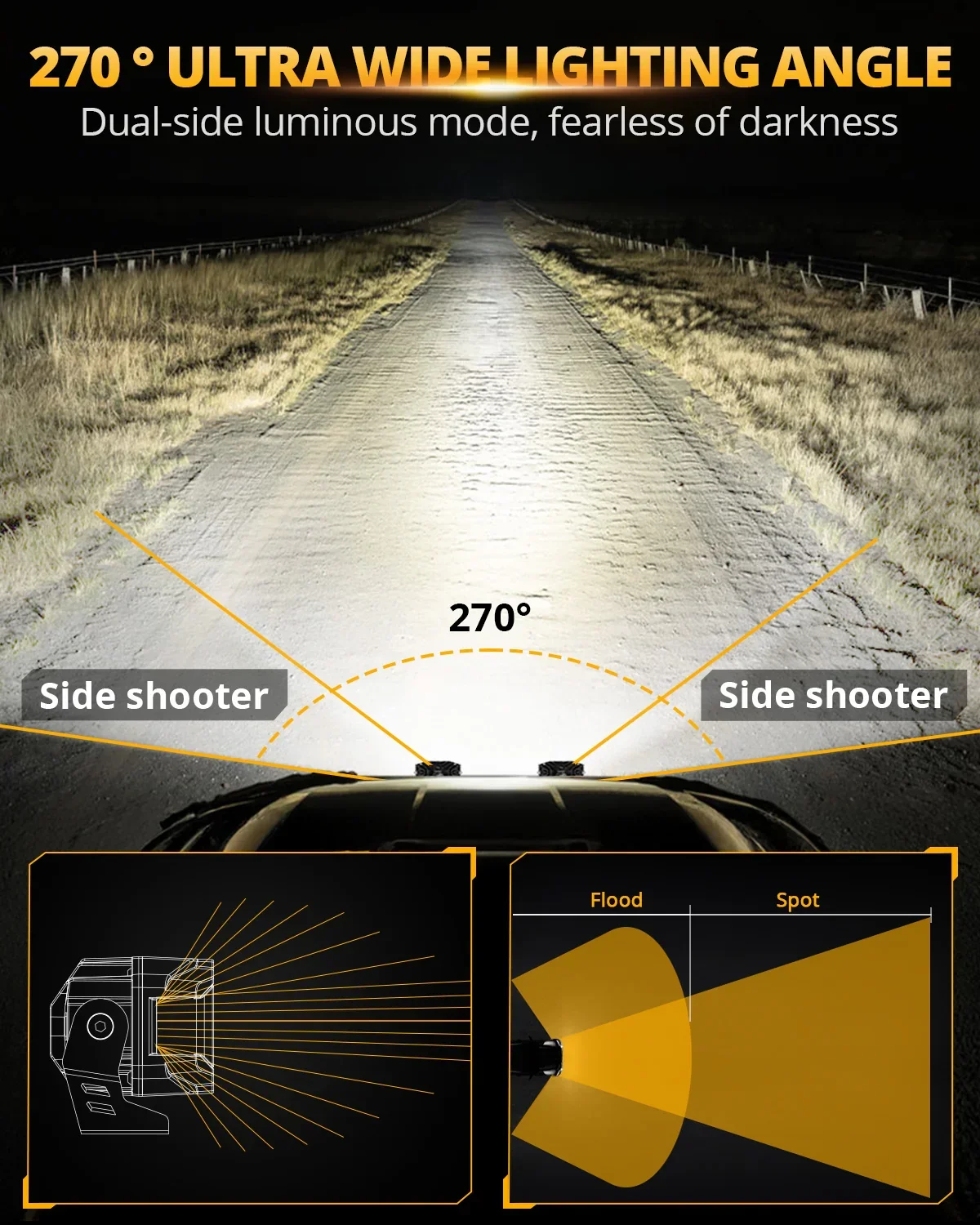 V-MAX Series | 4 Inch 72W 6960LM Spot Beam Side Shooter LED Rectangular Pod Lights with Amber DRL - Image 2