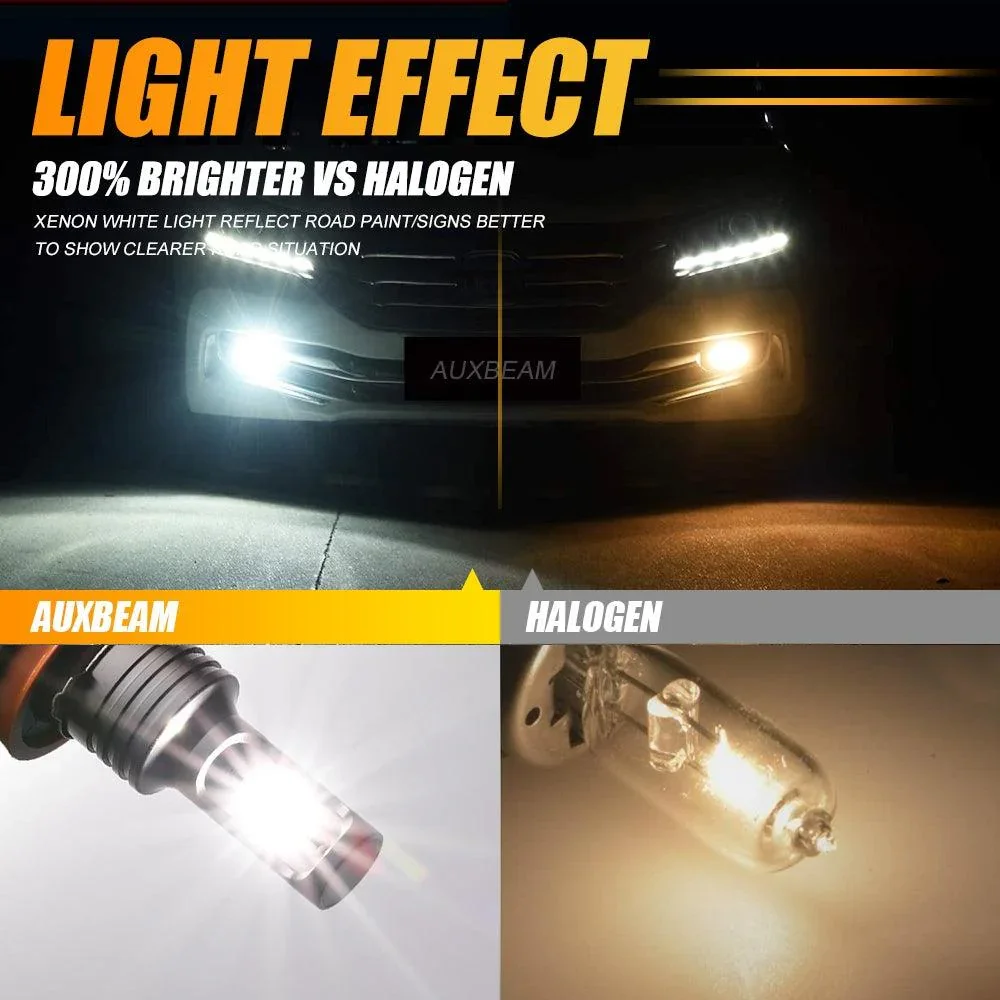 (2pcs/set) 9006/HB4 GC3 White Light 8000LM LED Fog Light Bulbs/DRL - Image 2