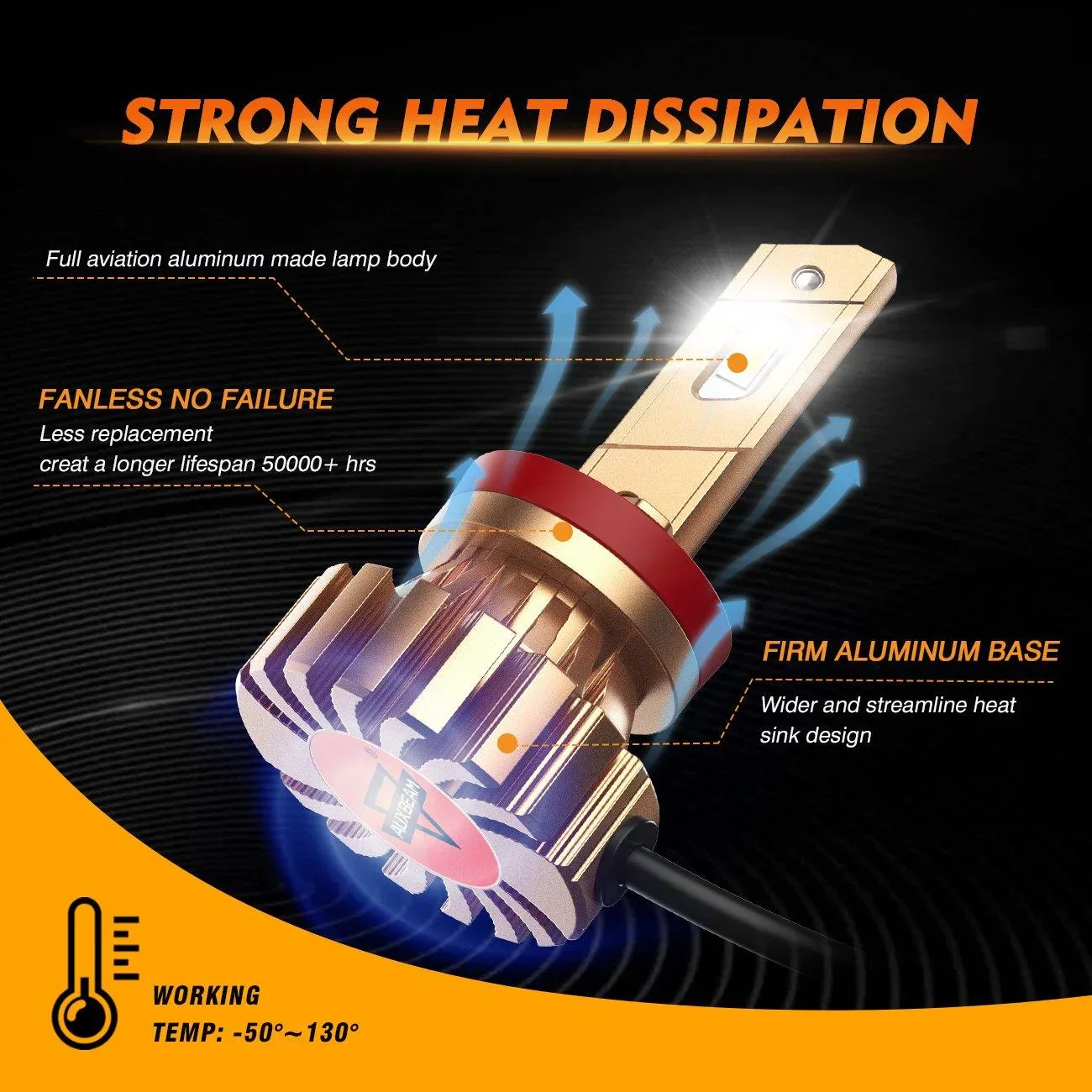 H11 LED Fog Light Bulbs 44W 4000LM X60 Series Fanless 6500K Cool White | 2 Bulbs - Image 5