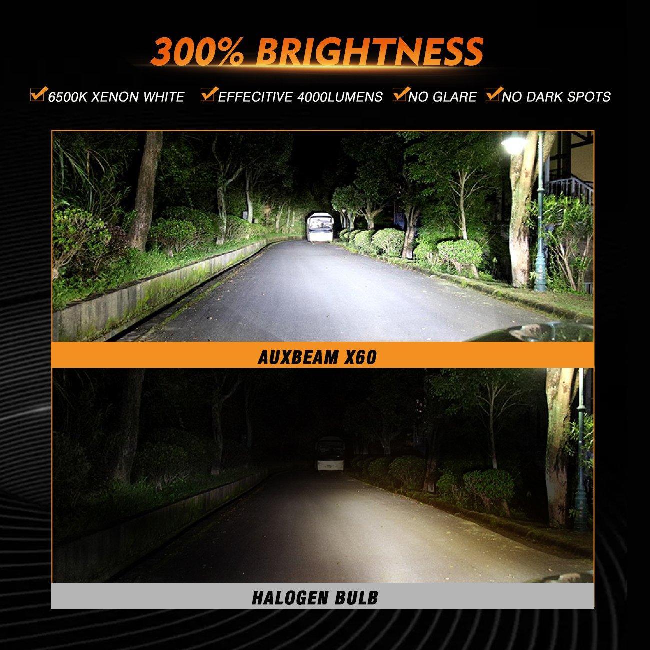 9005 LED Fog Light Bulbs 44W 4000LM X60 Series Fanless 6500K Cool White | 2 Bulbs - Image 3