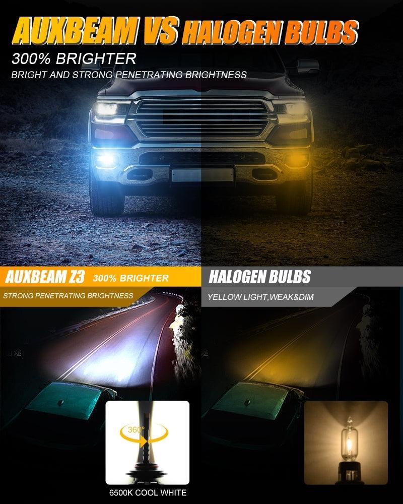 9006 HB4 LED Fog Light/DRL Bulbs 44W 8000LM 6500K Cool White Z3 Series | 2 Bulbs - Image 5